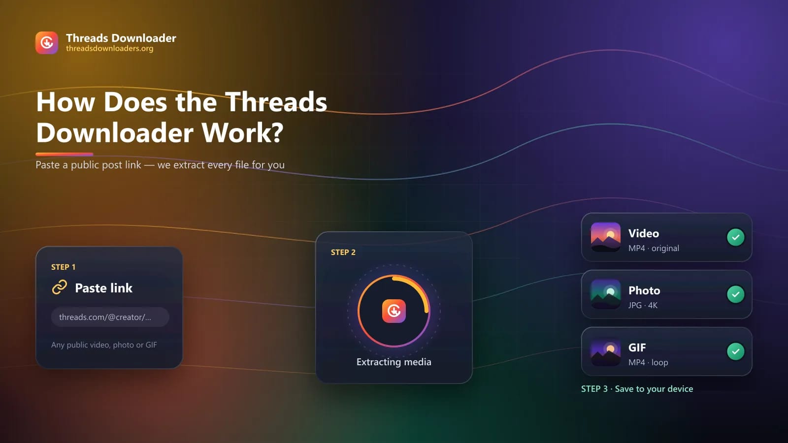 Three-step workflow: paste a public Threads link, the tool extracts media, files save to your device